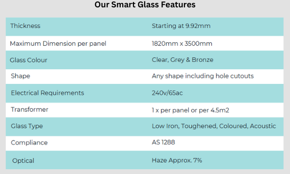 Our switchable glass features